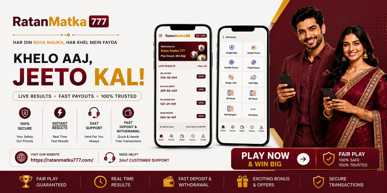 Ratan Matka 777 Jodi Chart